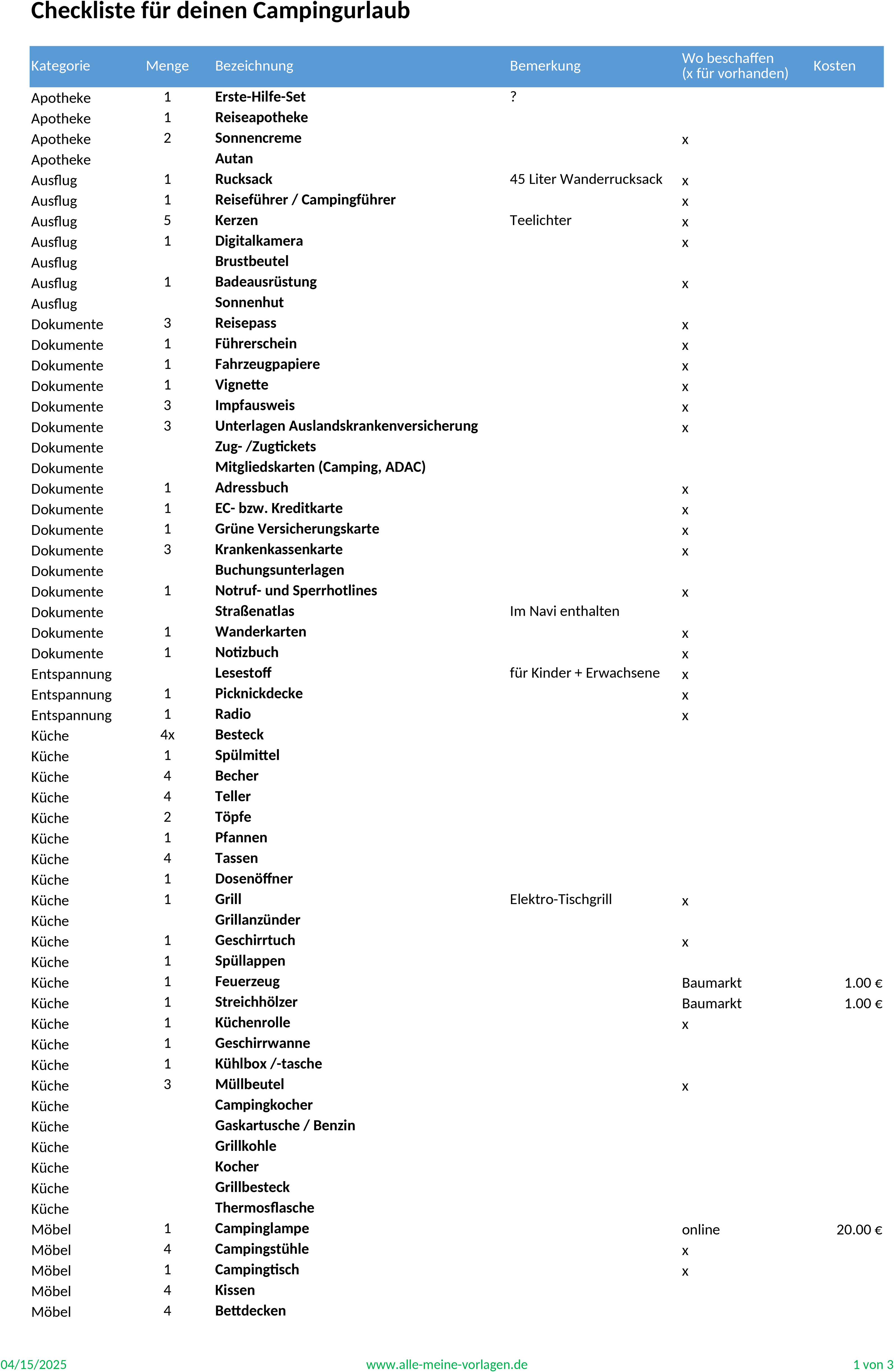 Excel-Vorlage für Campingurlaub Checkliste