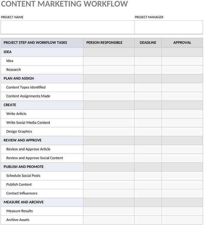 Content-Marketing-Workflow.png