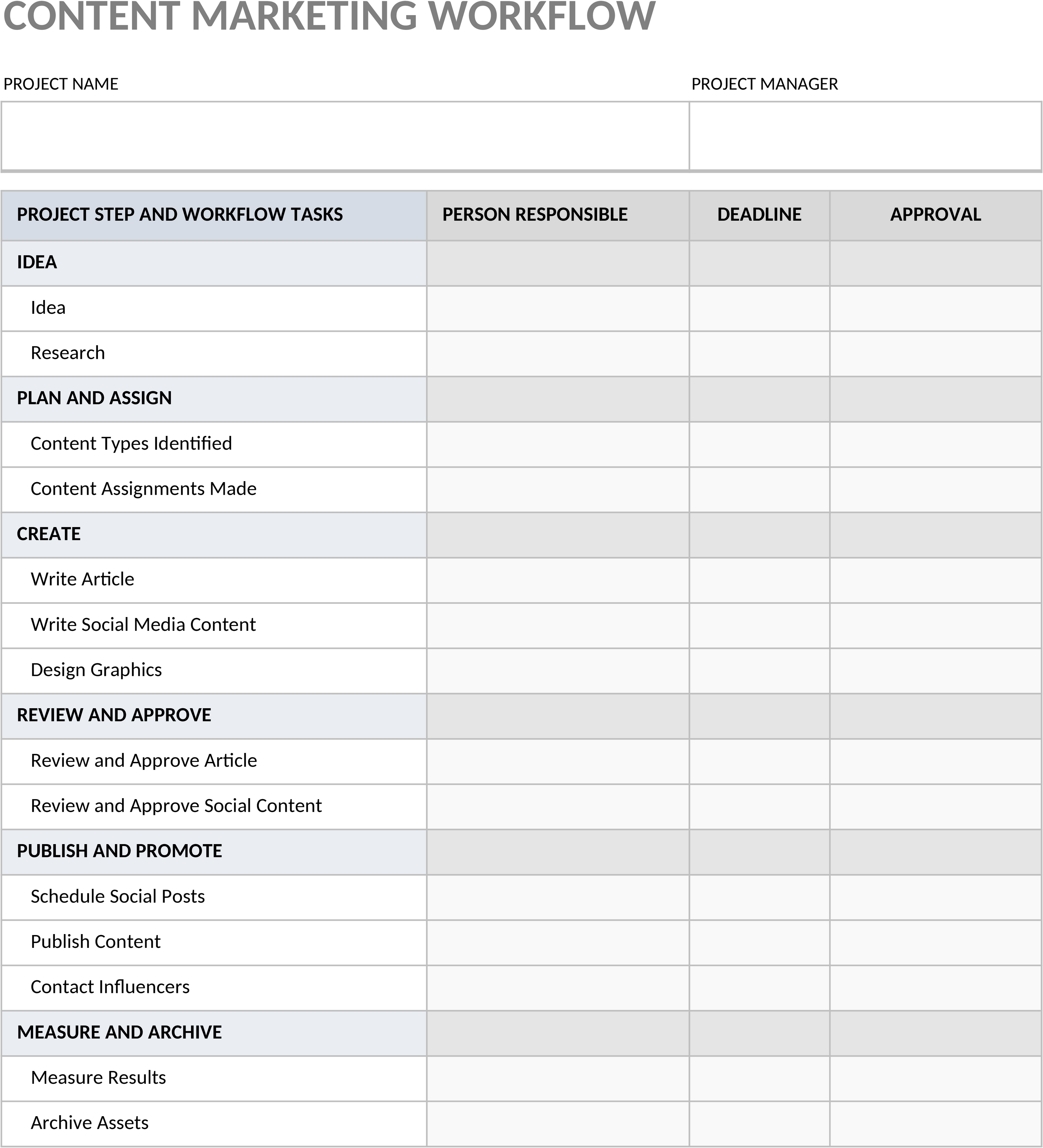 Excel-Vorlage für Content-Marketing-Workflow