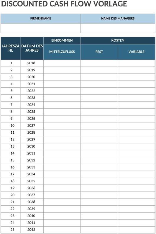 Discounted-Cash-Flow-Analyse.png