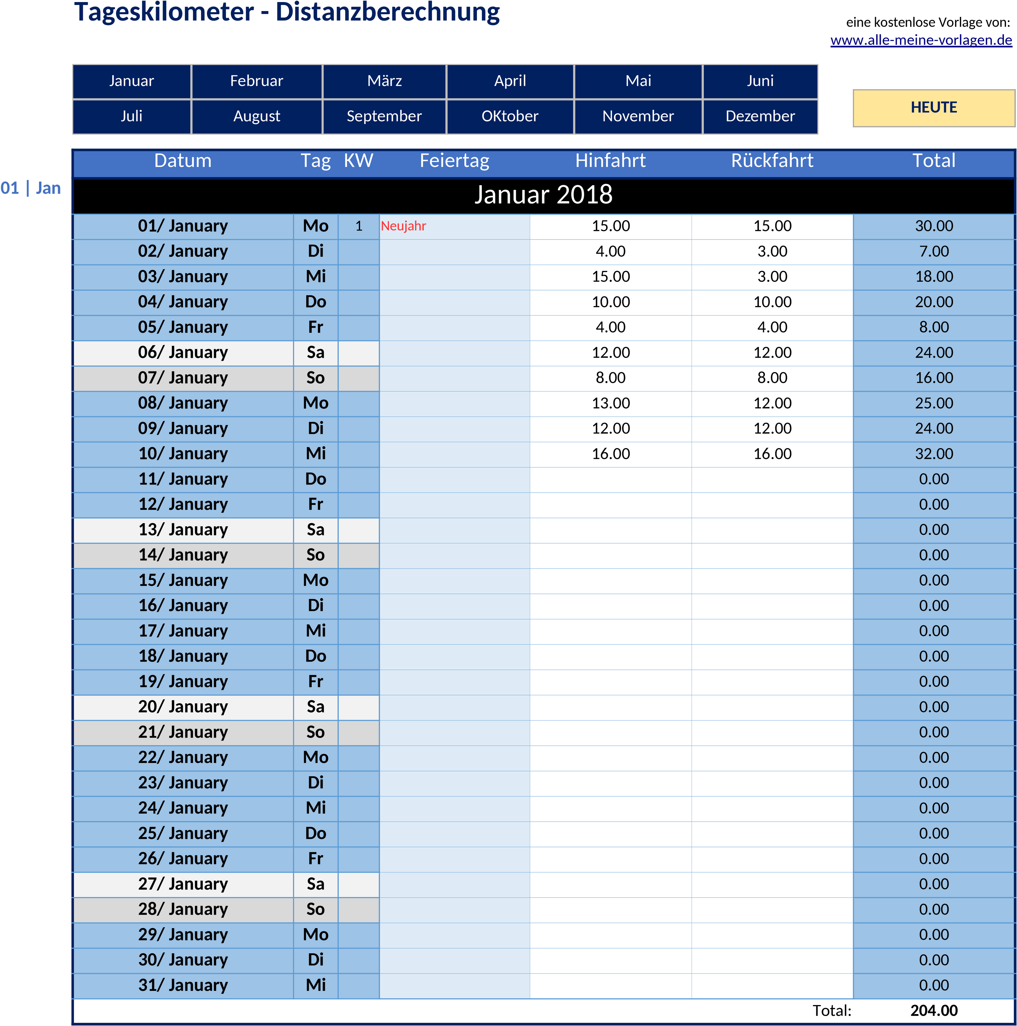 Excel-Vorlage für Distanzberechnung und Analyse
