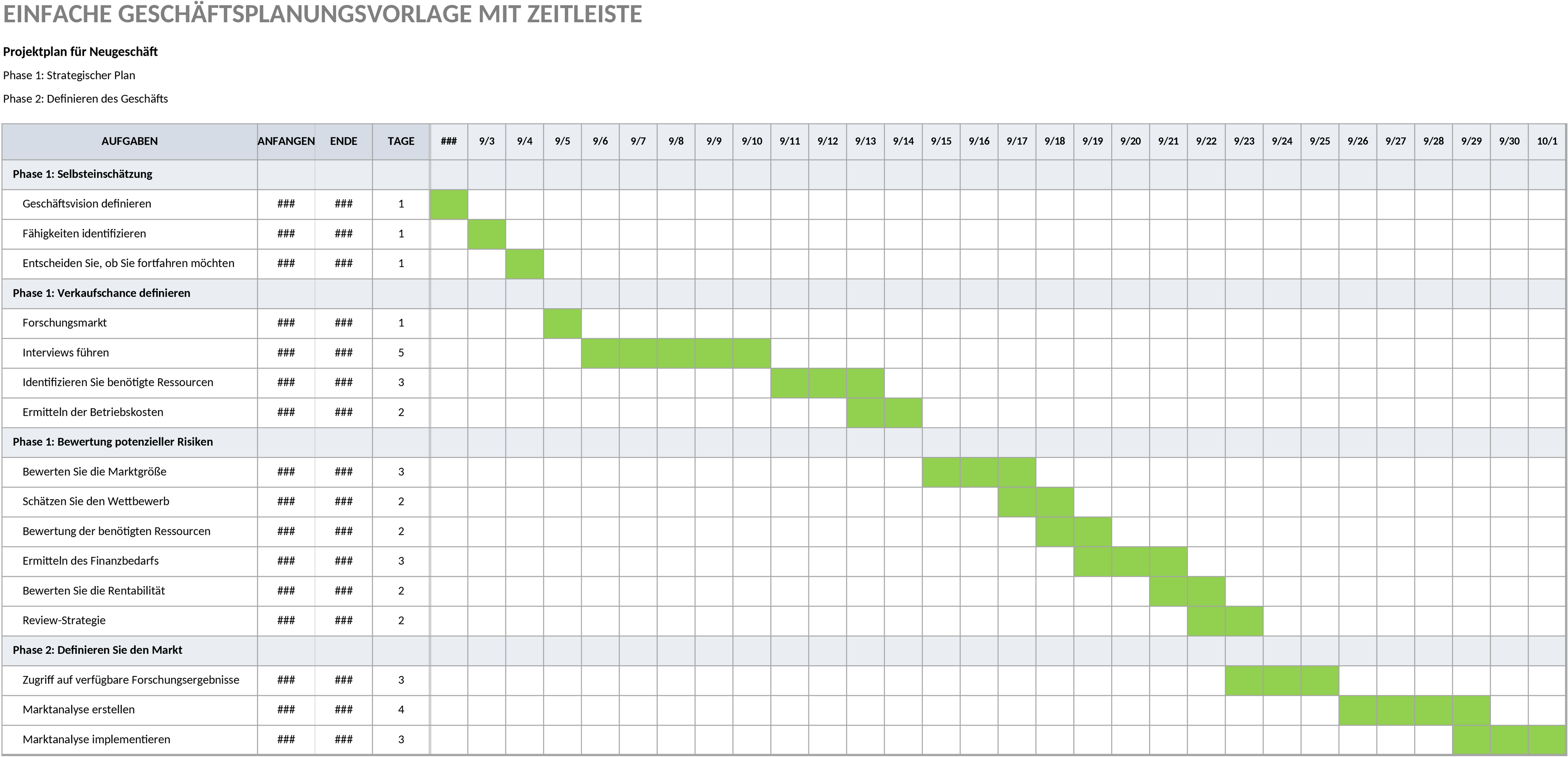 Excel-Vorlage für einfache Geschäftsplanung mit Zeitachse