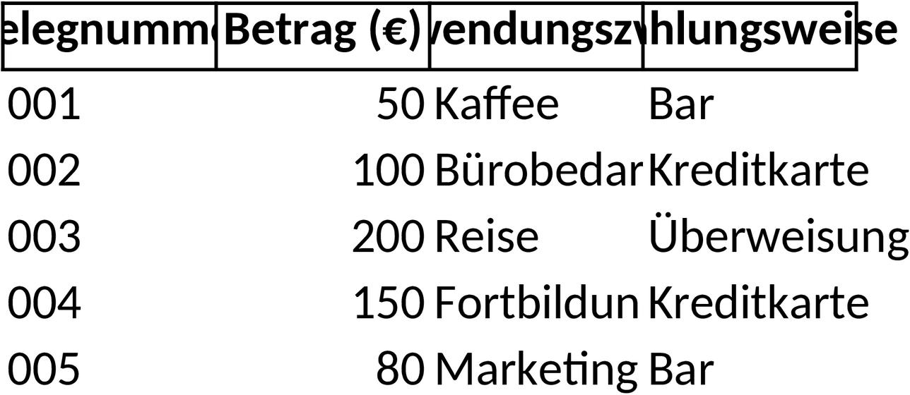 Excel-Vorlage für Einnahmebelege und deren Verwaltung