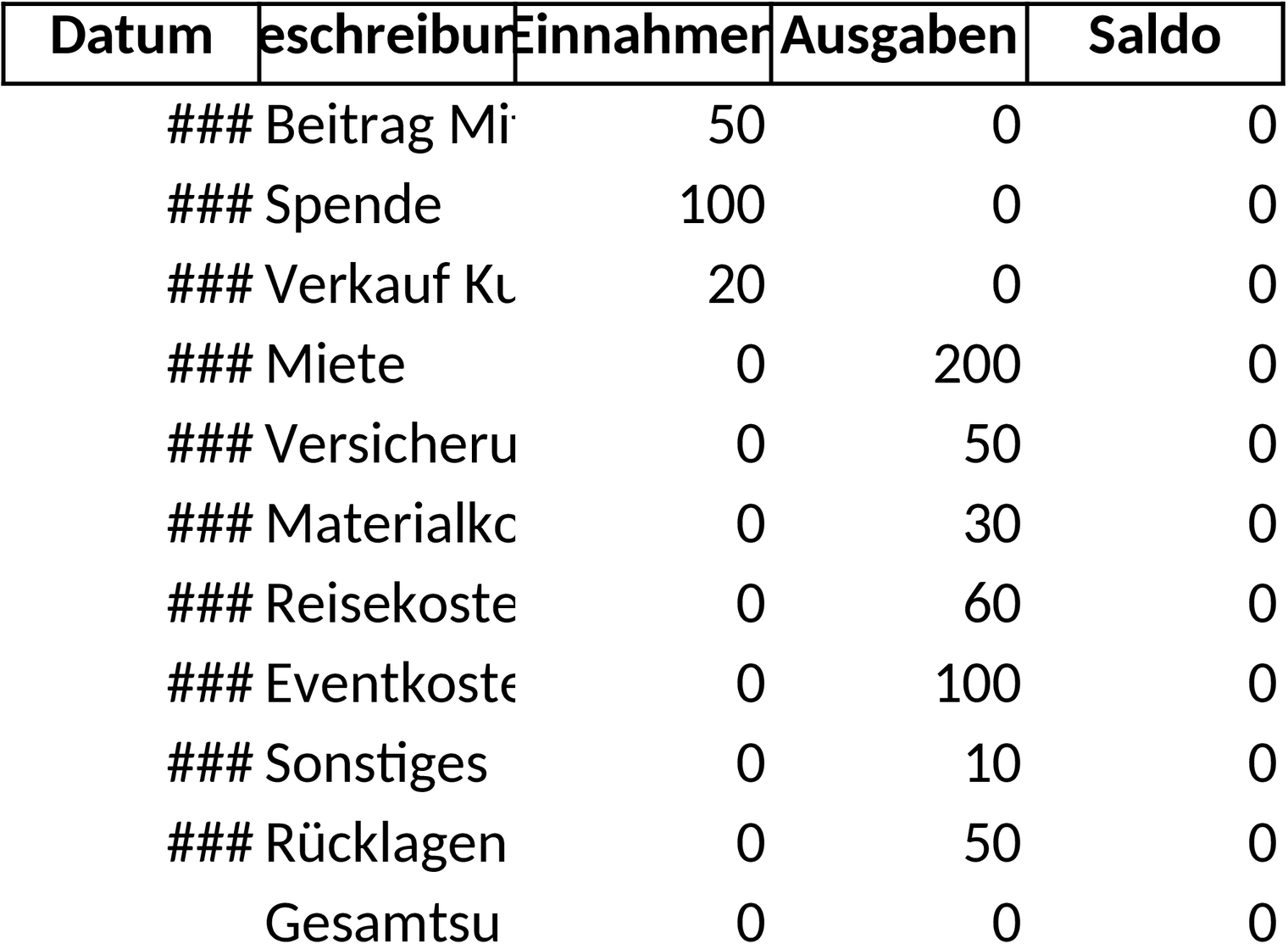 Excel-Vorlage für Einnahmen-Ausgaben-Übersicht im Verein