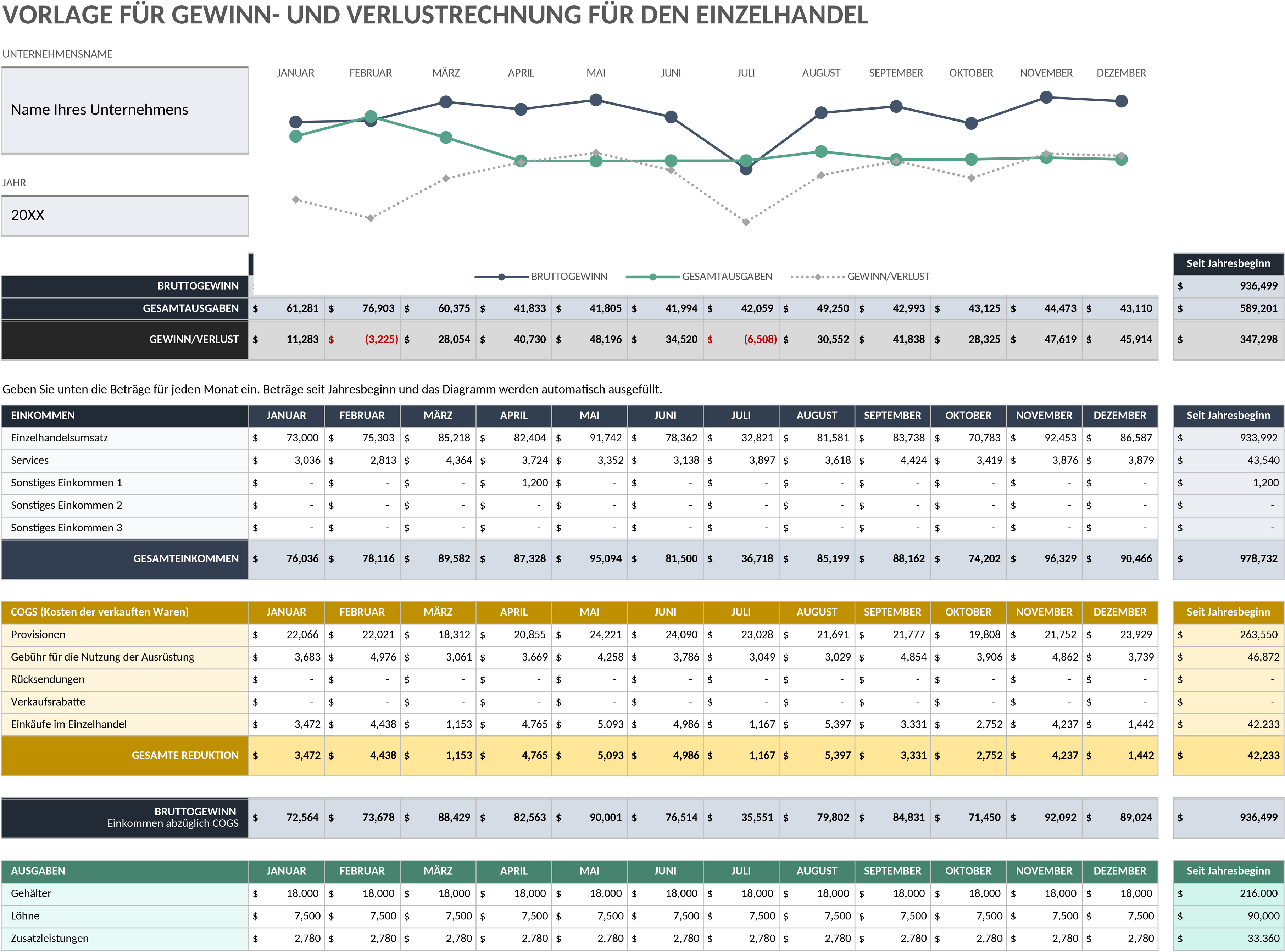 Excel-Vorlage für Einzelhandels-Gewinn-und-Verlustrechnung
