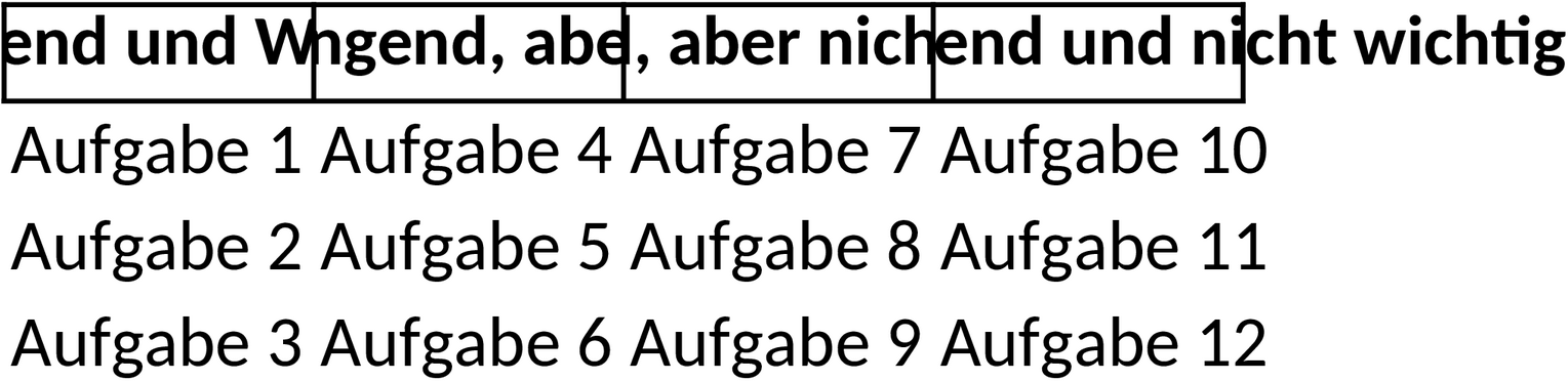 Eisenhower-Diagramm Excel Vorlage zur Priorisierung von Aufgaben
