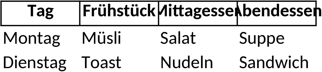 Excel-Vorlage für Ernährungsplan mit detaillierter Nährwertübersicht
