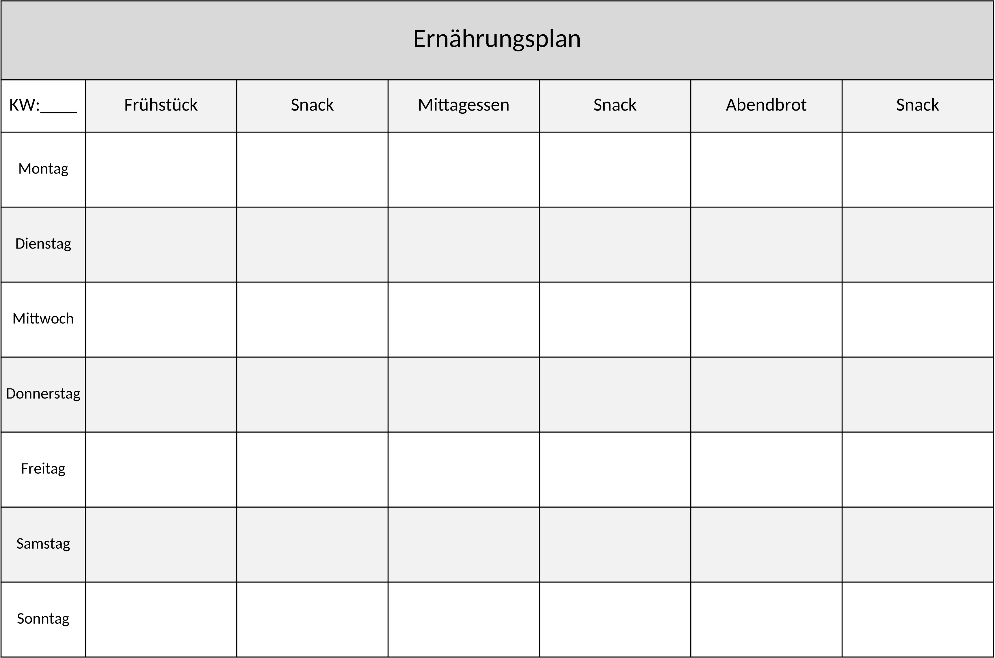 Excel-Ernährungsplan-Vorlage für Gesunde Ernährung