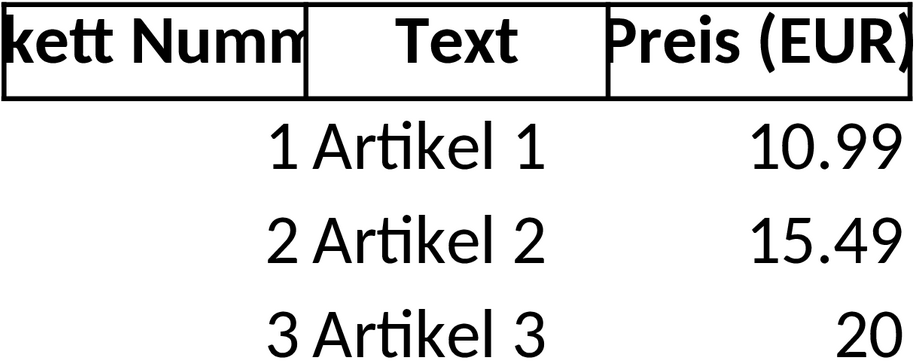 Etiketten-Excel-Vorlage für vielseitige Beschriftungszwecke