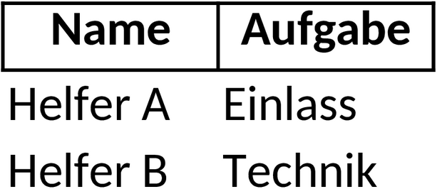 Excel-Vorlage für Event-Helferliste