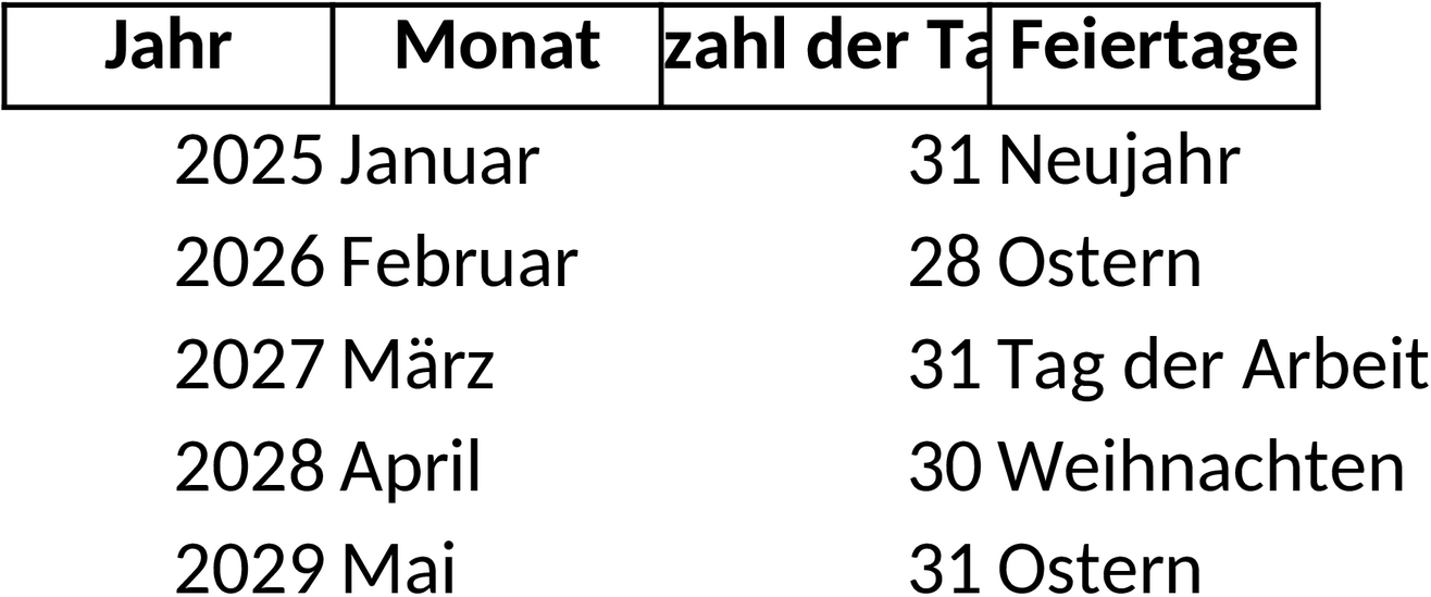 Ewiger Kalender Excel-Vorlage für flexible Planung