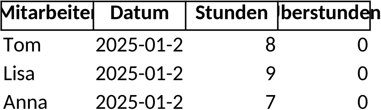Excel-Vorlage zur Arbeitszeitverfolgung