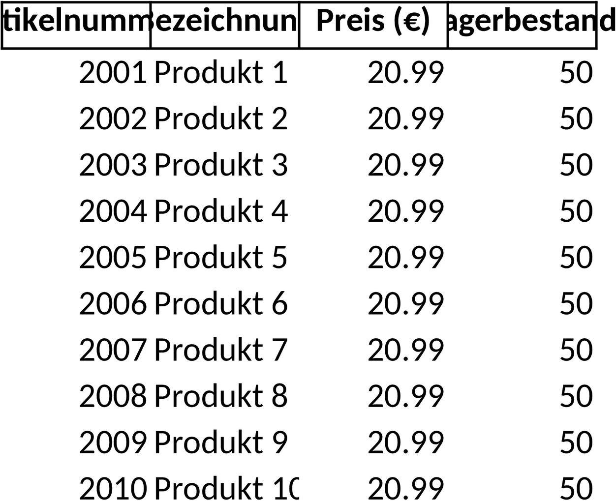 Excel-Vorlage für Artikeldatenbank und Bestandslisten