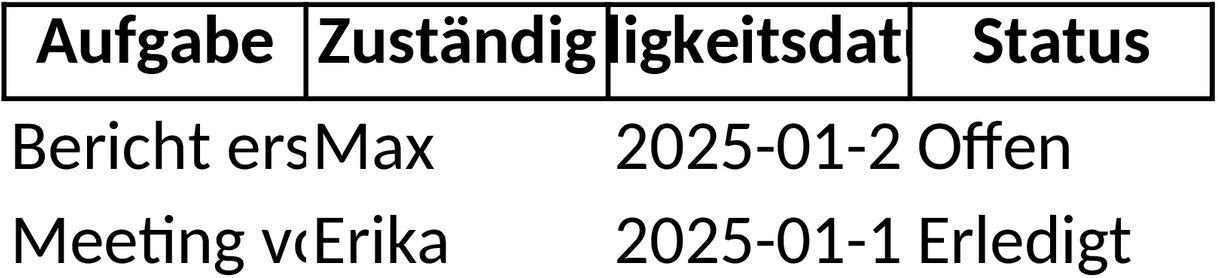 Excel-Vorlage für Aufgabenmanagement und To-Do-Listen