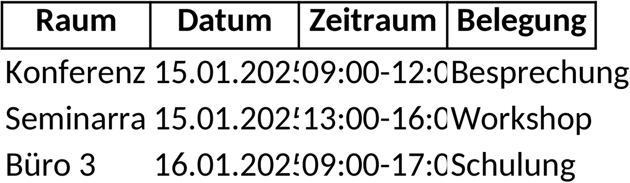 Excel-Belegungsplan für Veranstaltungsorganisation