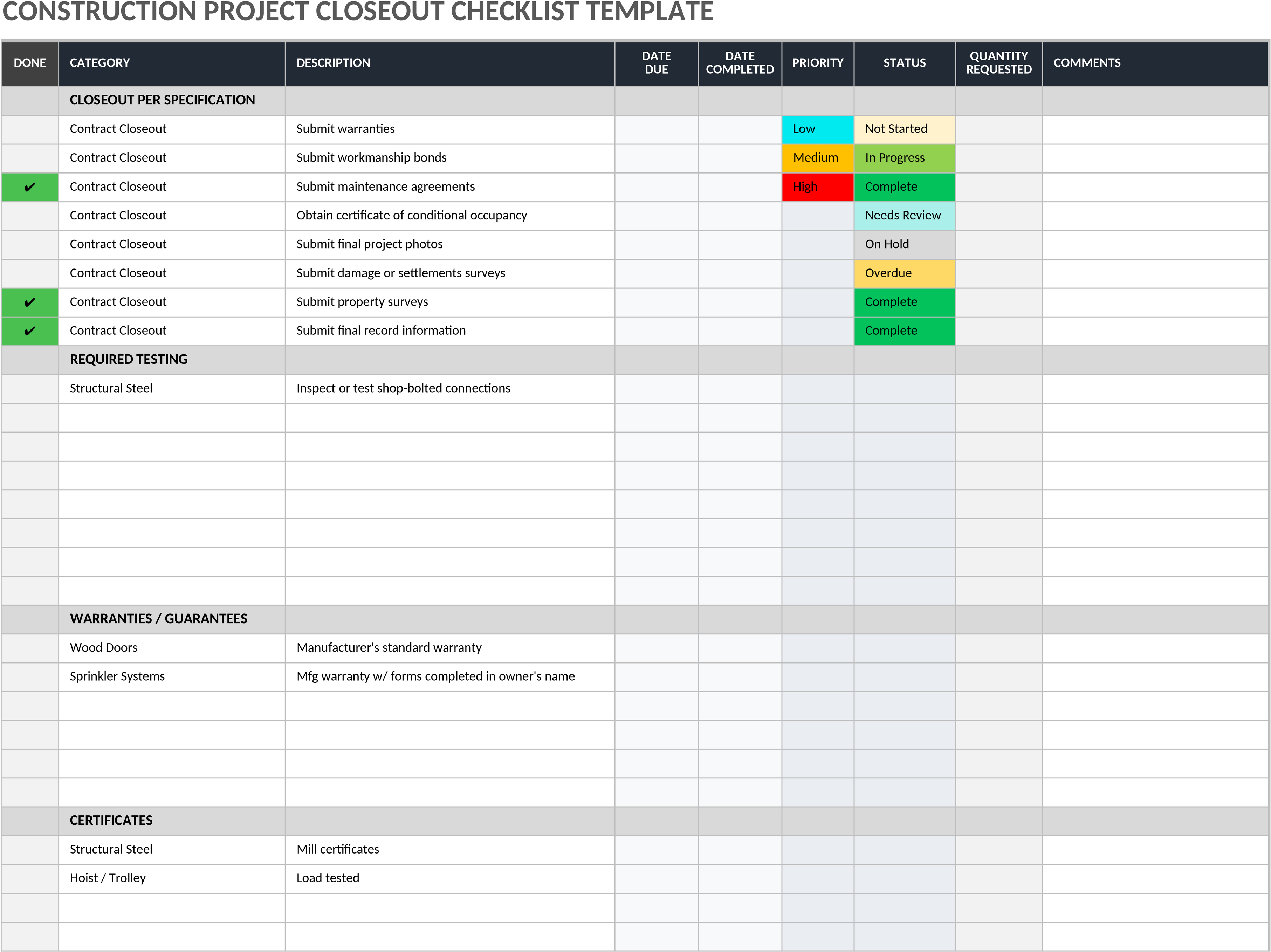 Excel-Checkliste zum Abschluss von Bauprojekten