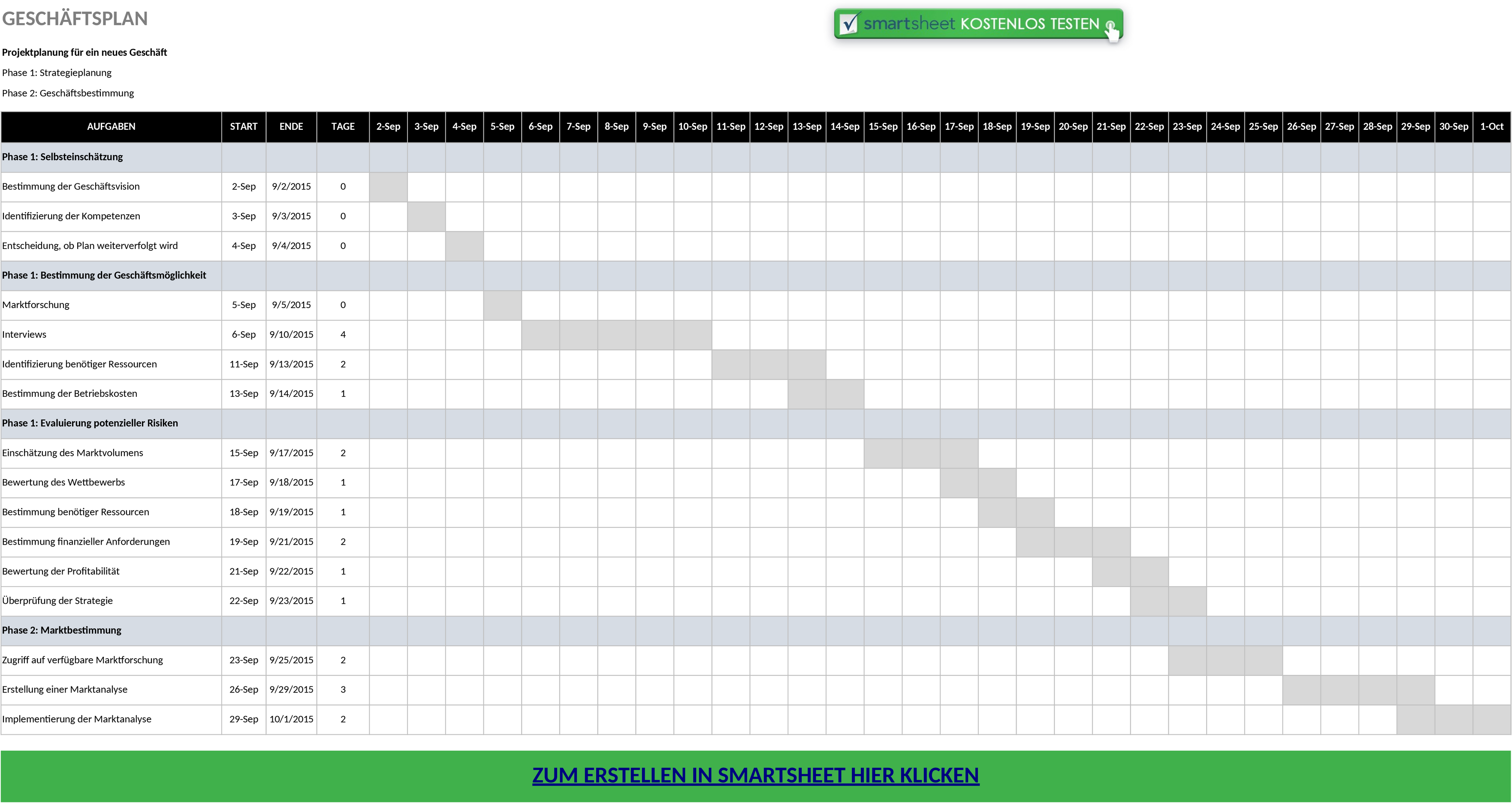 Excel-Checkliste für Businessplan-Erstellung