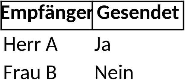 Excel-Checkliste für Dankesbriefe
