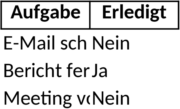 Excel-Checkliste zum Abhaken: Effiziente Aufgabenverwaltung