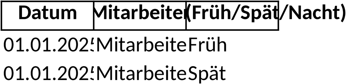 Excel-Dienstplanvorlage für effektive Schichtplanung