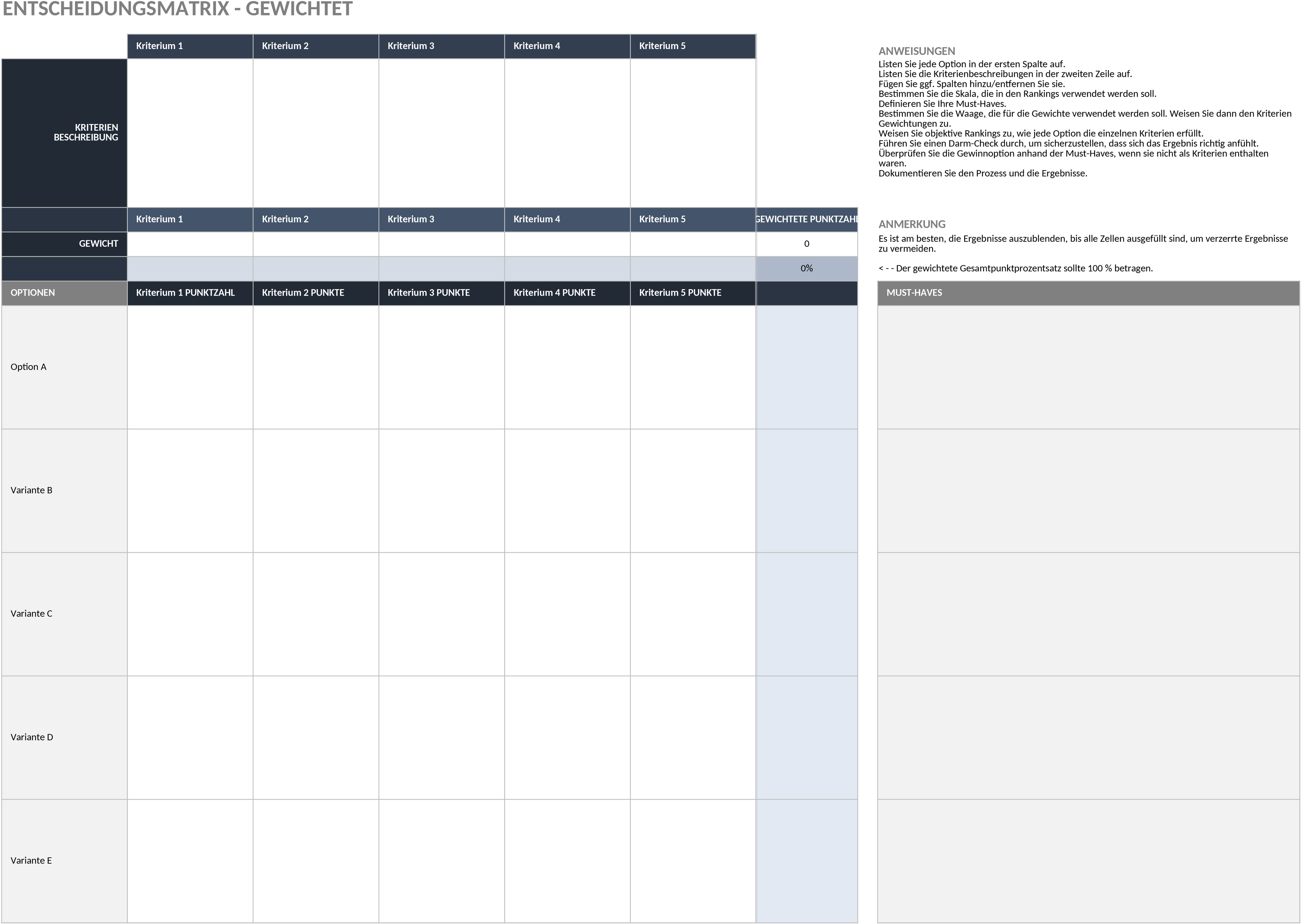 Excel-Vorlage zur Entscheidungsfindung mit Gewichtung