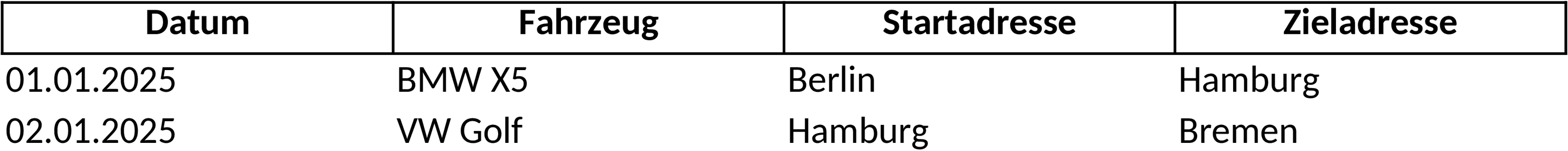 Excel-Fahrtenbuch-Vorlage für Fahrzeugverwaltung