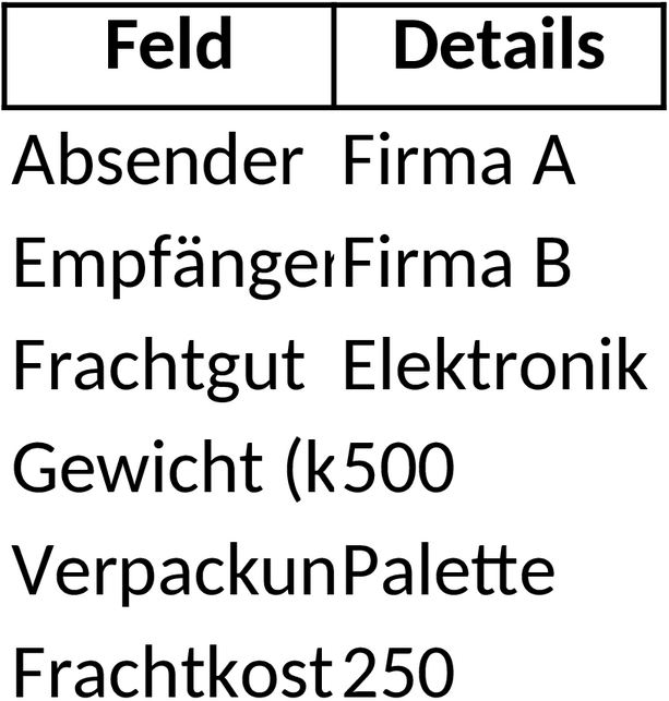 Excel Frachtbrief Vorlage für Logistik- und Transportmanagement