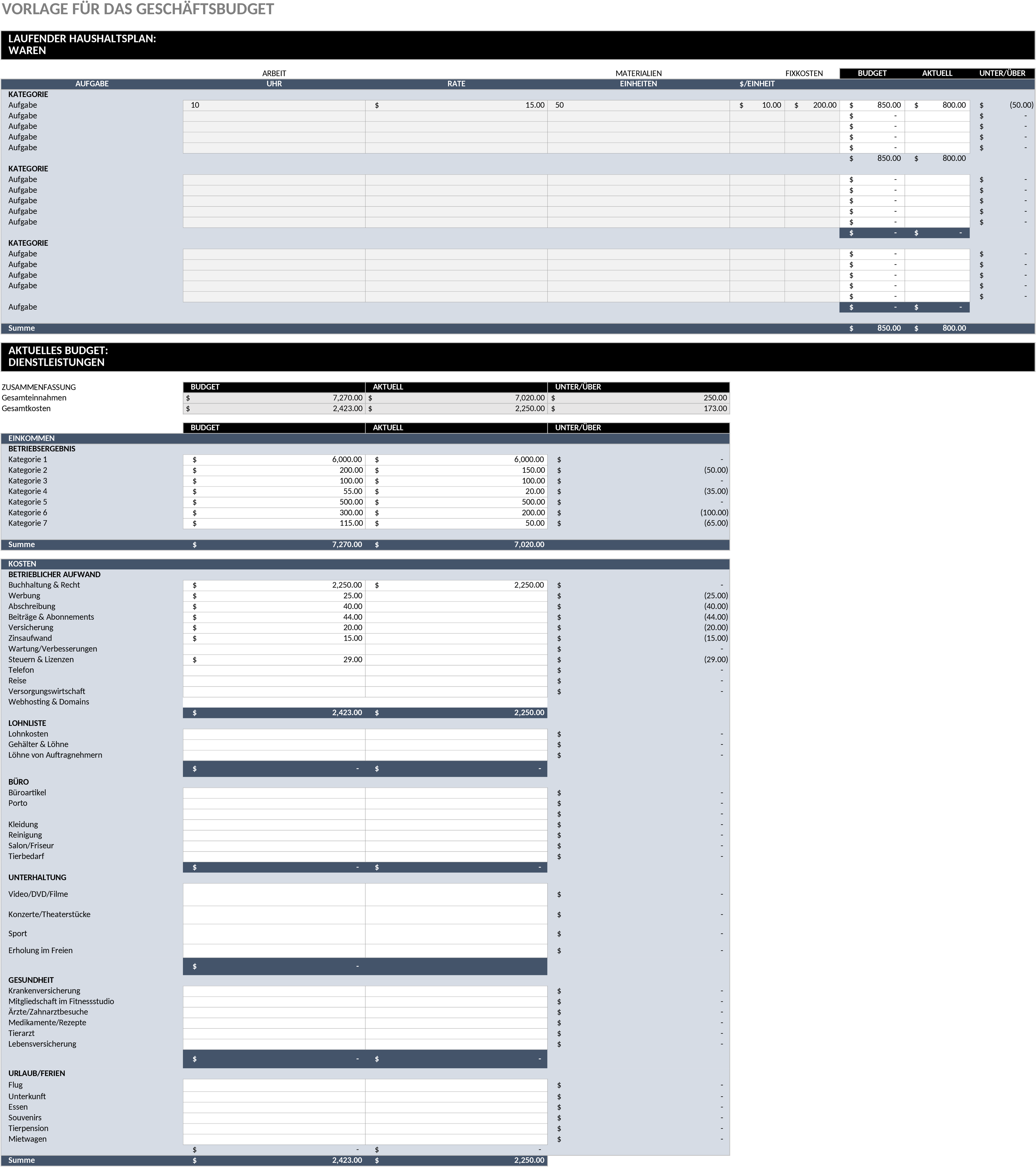 Excel-Vorlage für Geschäftsbudgetplanung