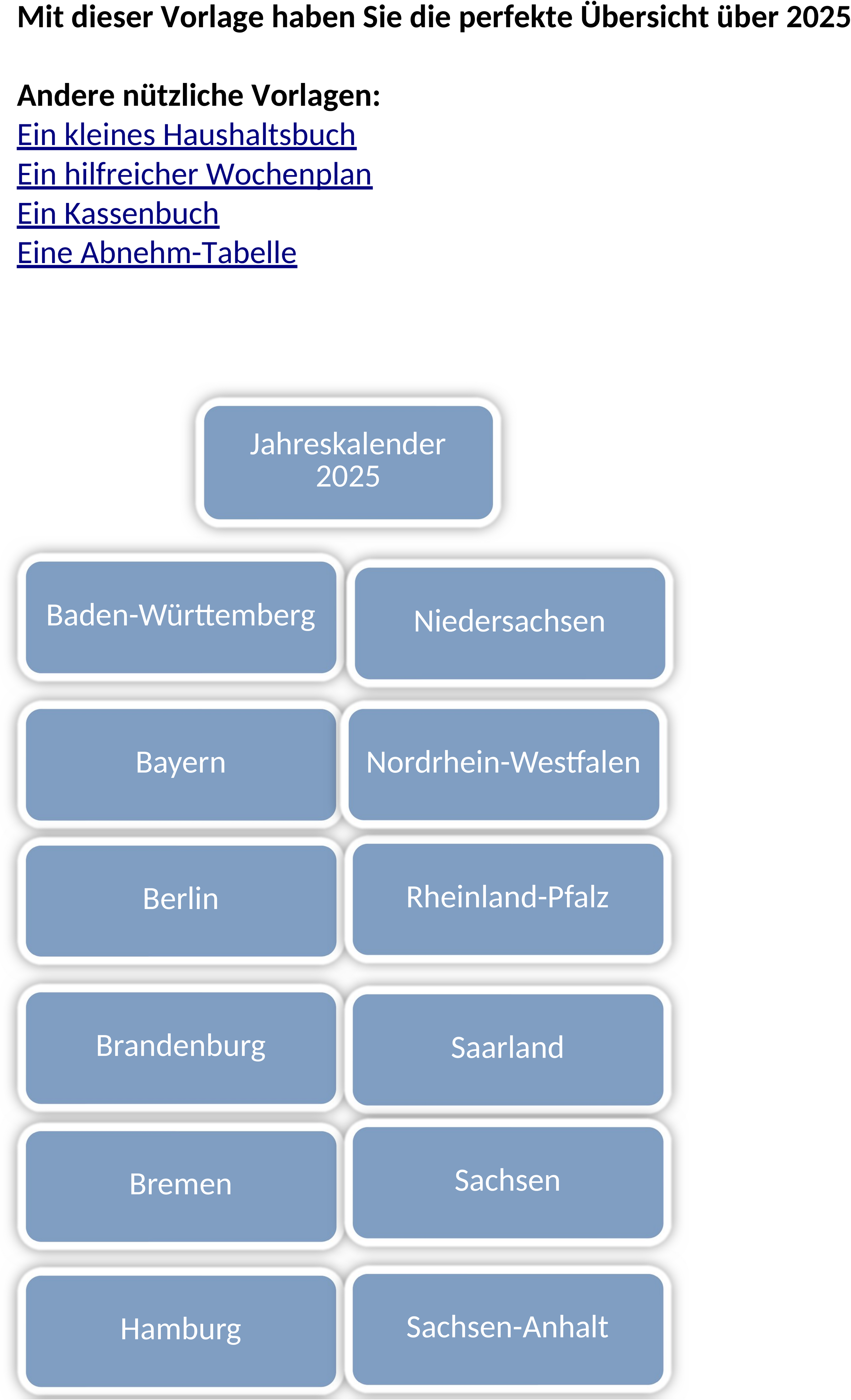 Excel-Vorlage für Jahreskalender 2025