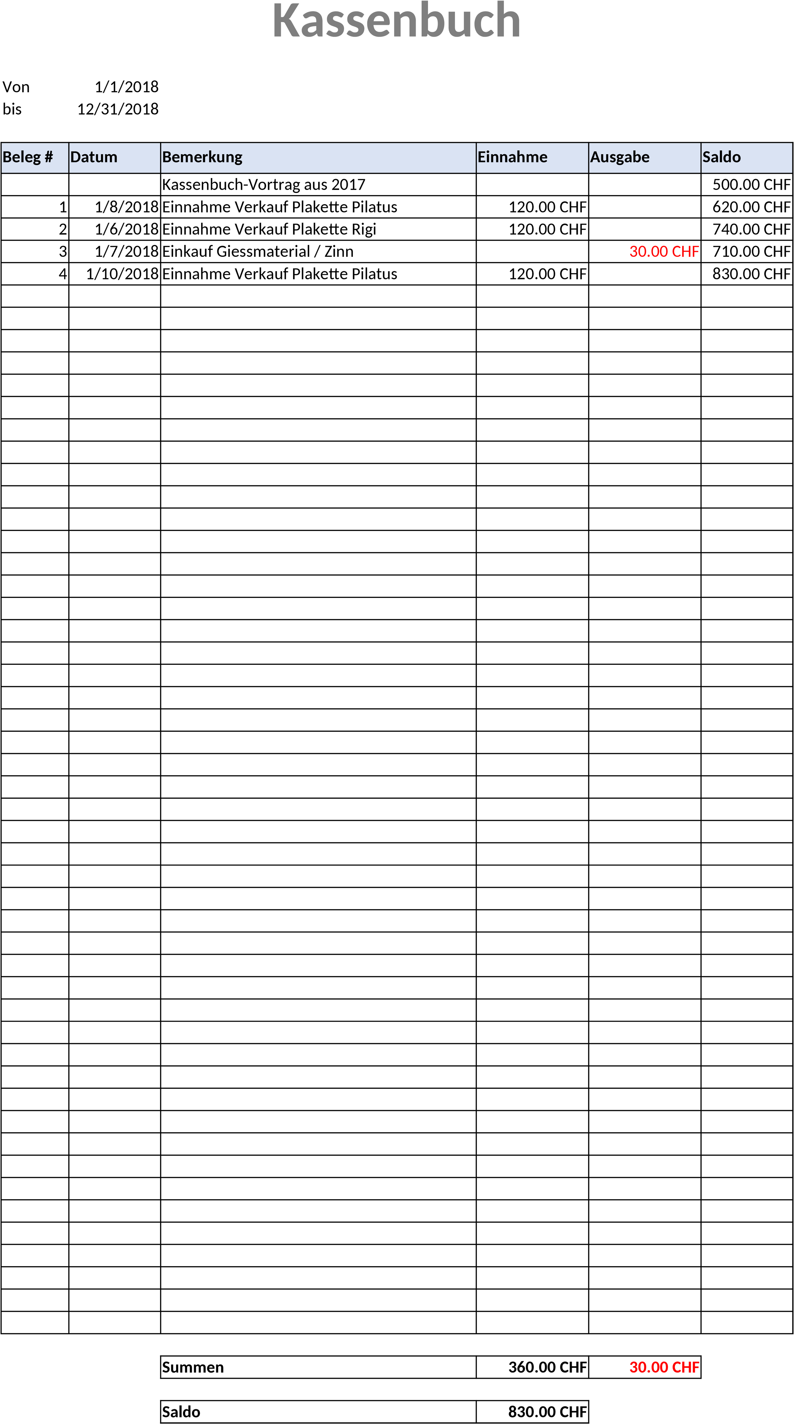 Excel-Kassenbuch-Vorlage für Finanzverwaltung