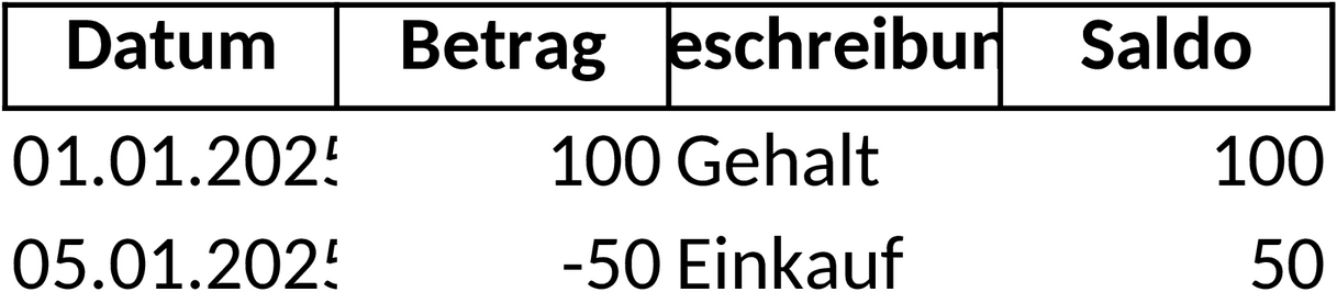 Excel-Kontoverwaltungsdatei für Finanzübersicht