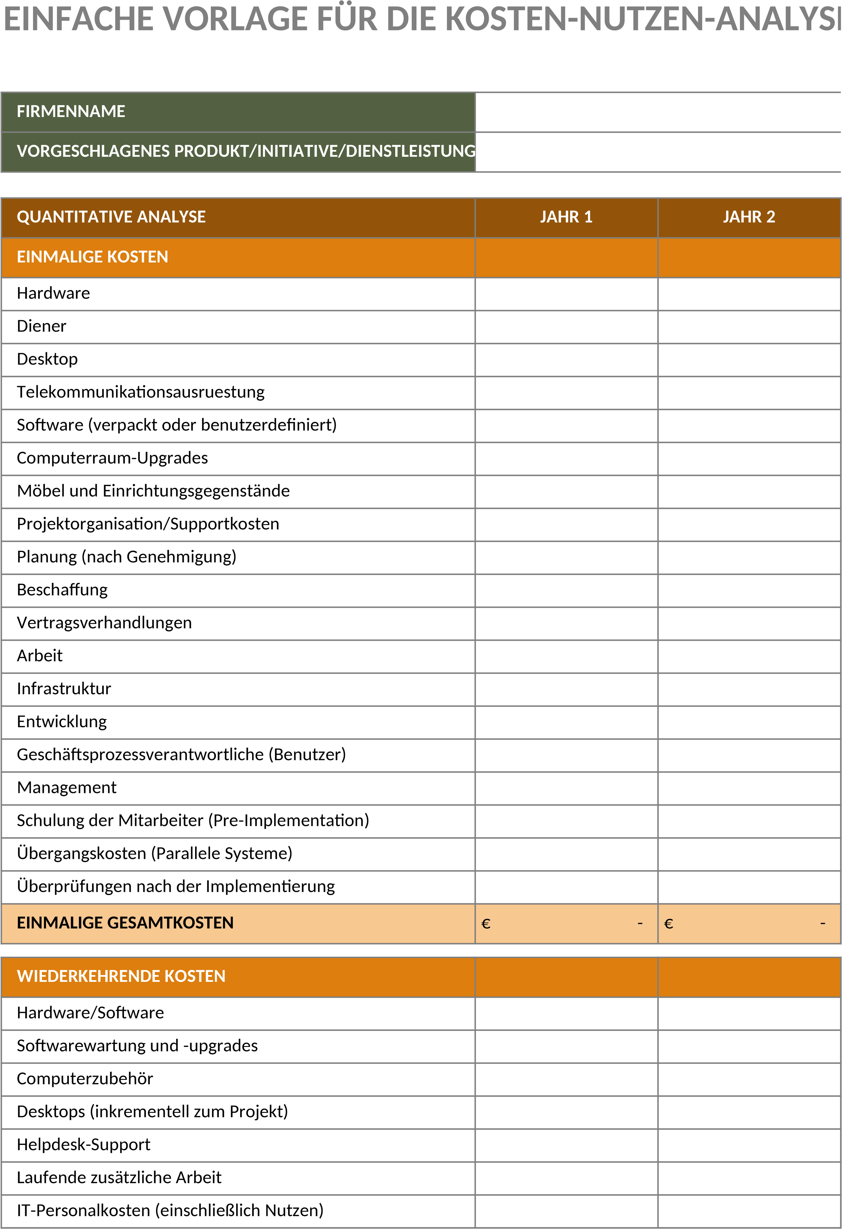 Excel-Vorlage Kosten-Nutzen-Analyse für Unternehmen