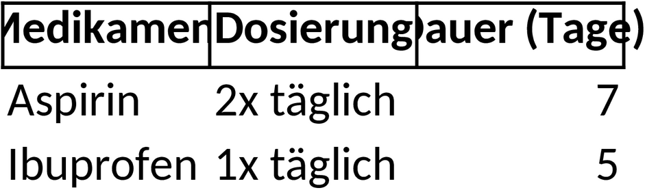 Excel Medikamentenplan Vorlage für Gesundheitsmanagement