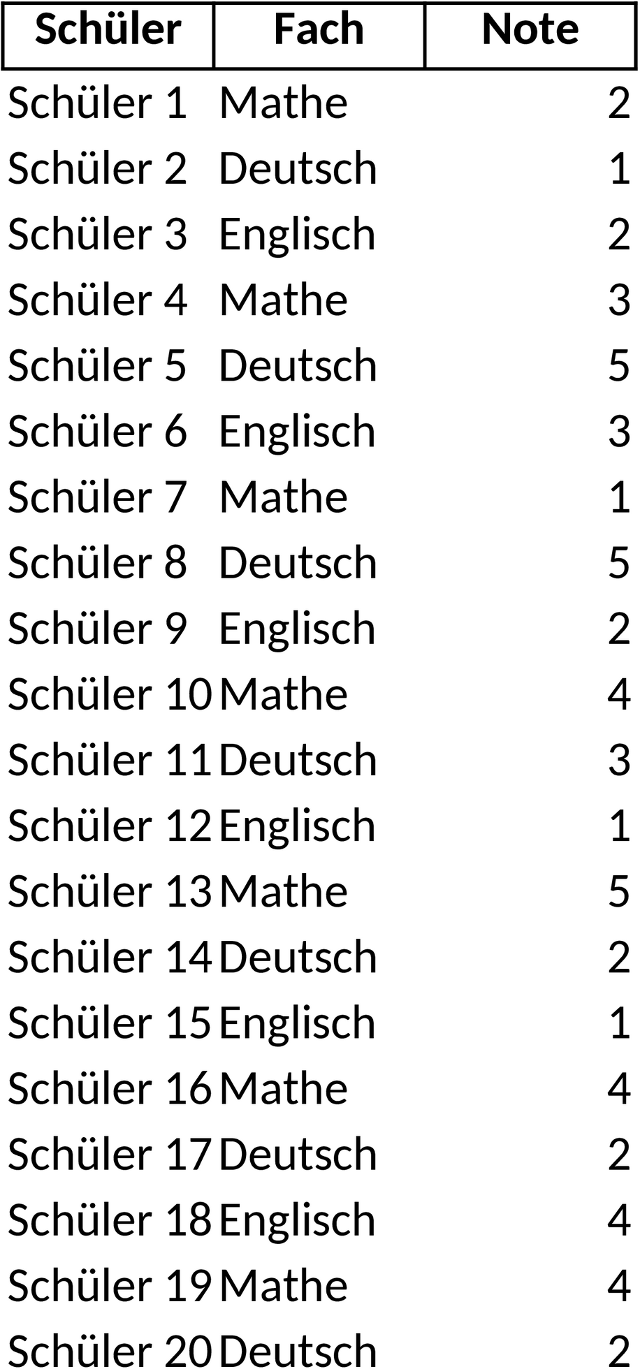 Excel Notenverwaltung Vorlage für Schulen