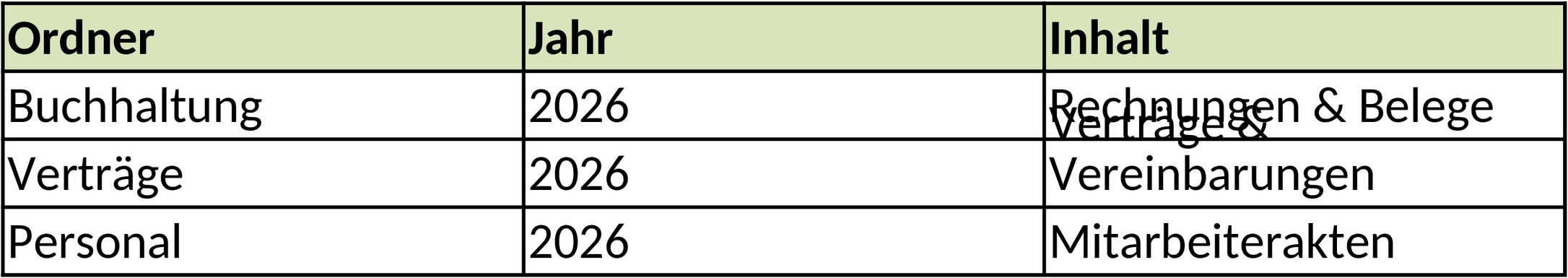 Excel-Vorlage für Ordnerrücken zur Organisation von Dokumenten