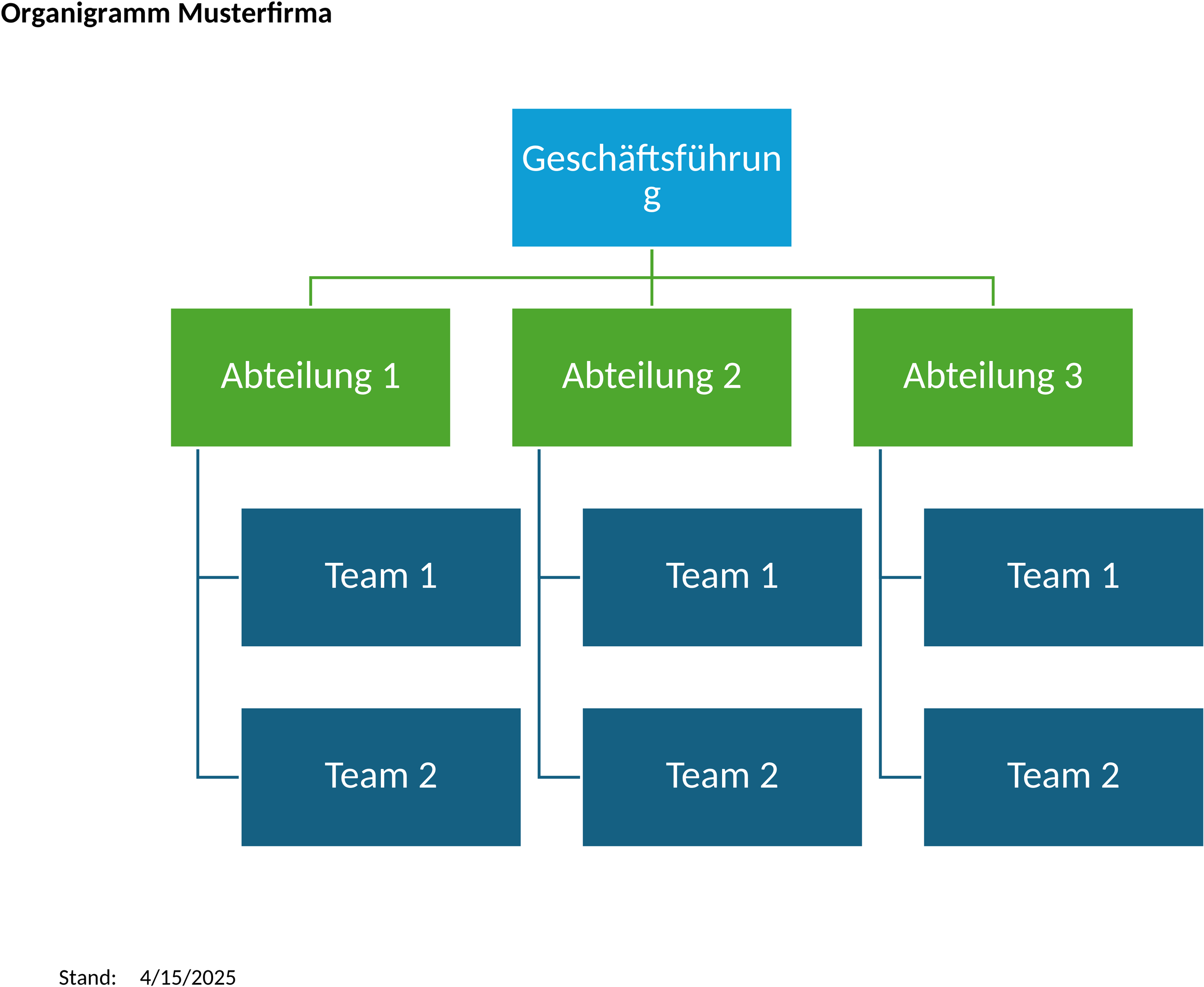 Excel-Organigramm-Vorlage für Unternehmen