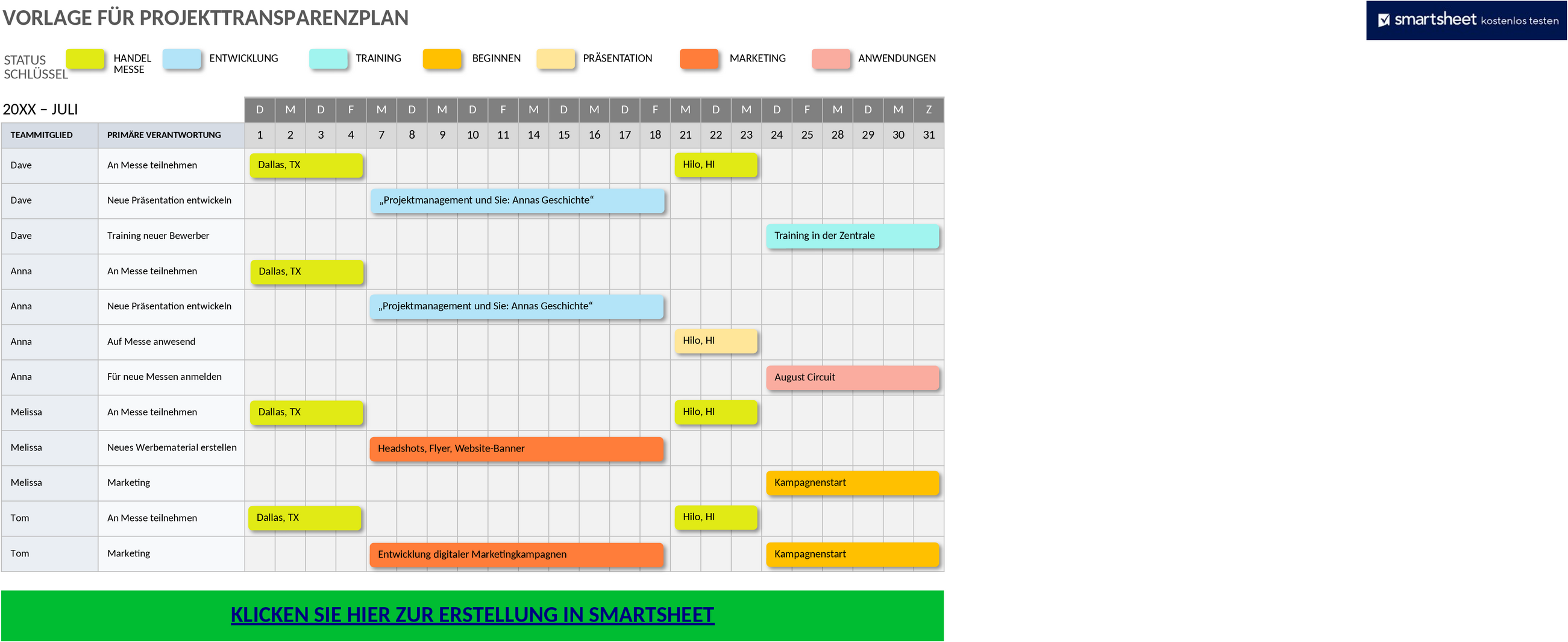 Excel-Projekt-Transparenz-Plan-Vorlage