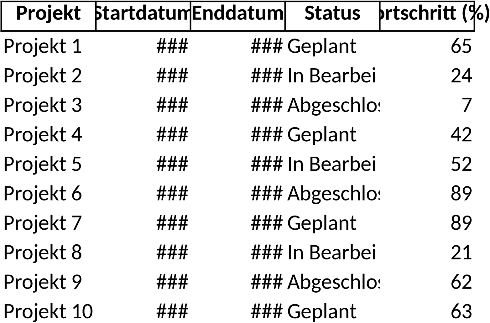 Excel-Projektmanagement-Vorlage mit Gantt-Diagramm