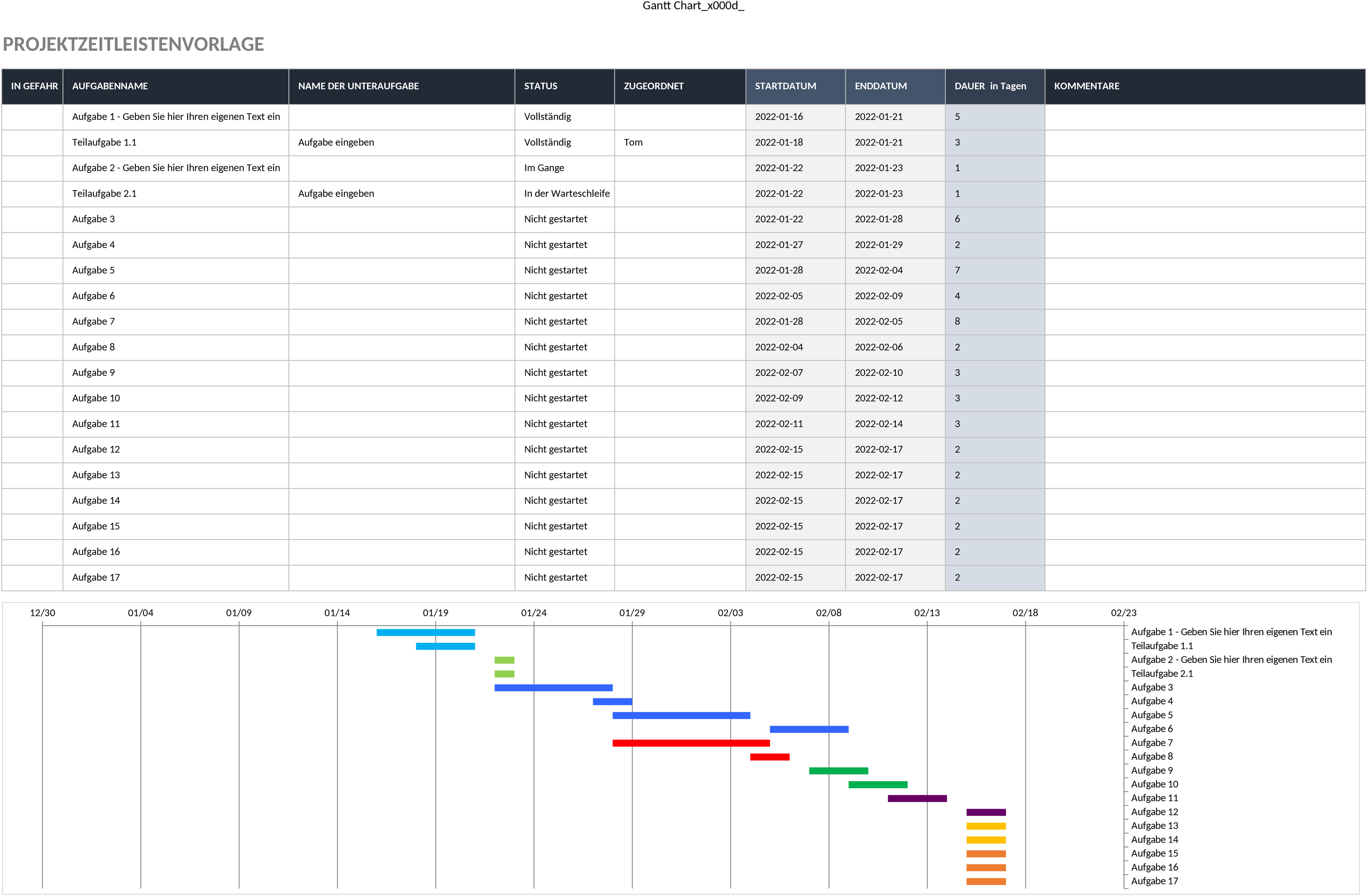 Excel-Projektzeitpläne-Vorlage zur effizienten Planung