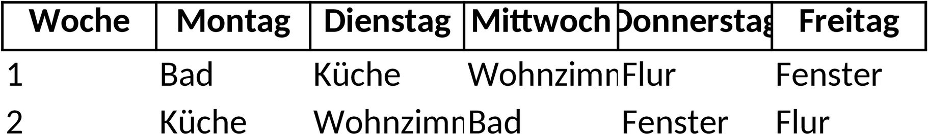 Excel-Vorlage für Putzplan und Reinigungsorganisation
