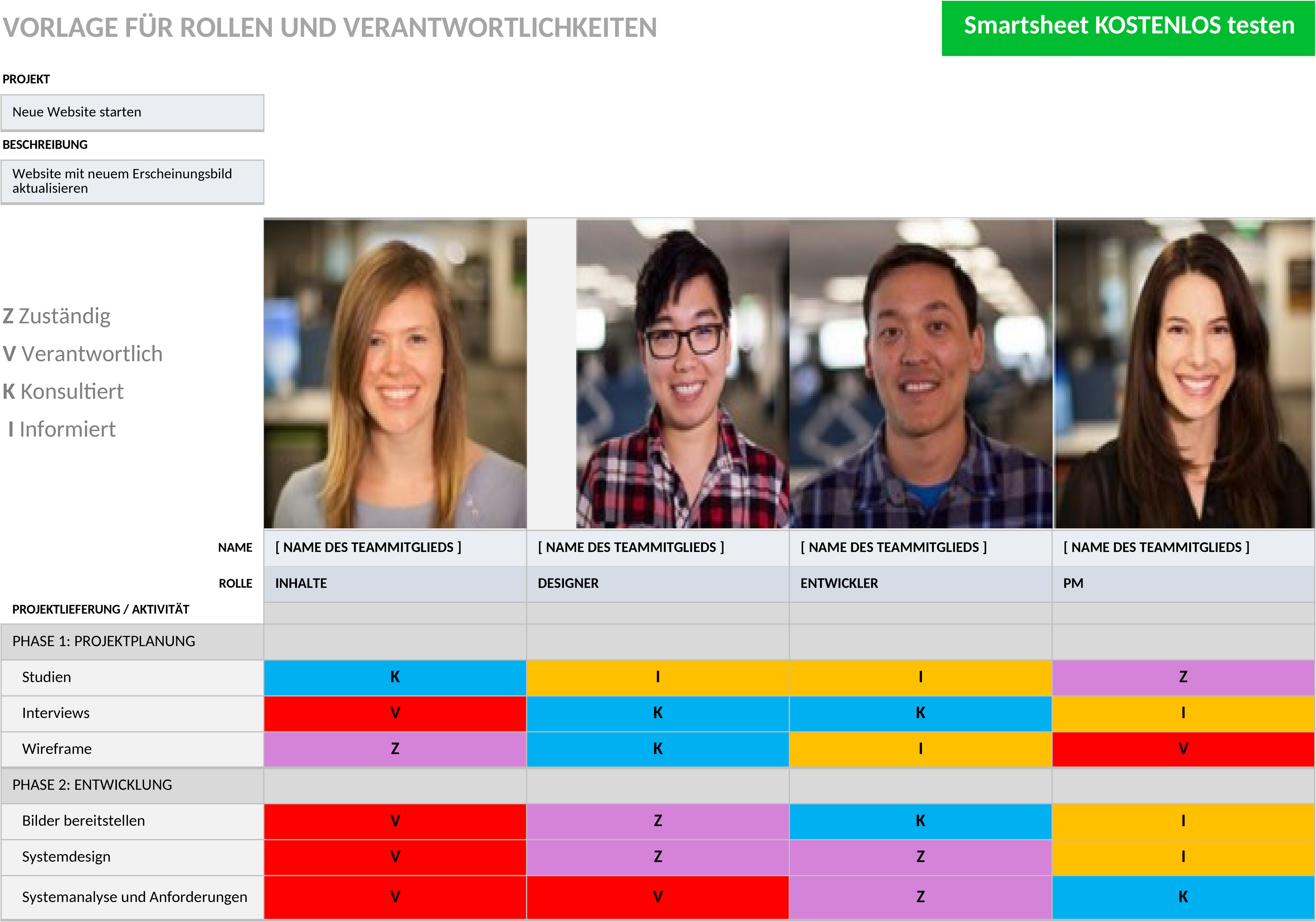 Excel-Vorlage für Rollen und Verantwortlichkeiten im Projektmanagement