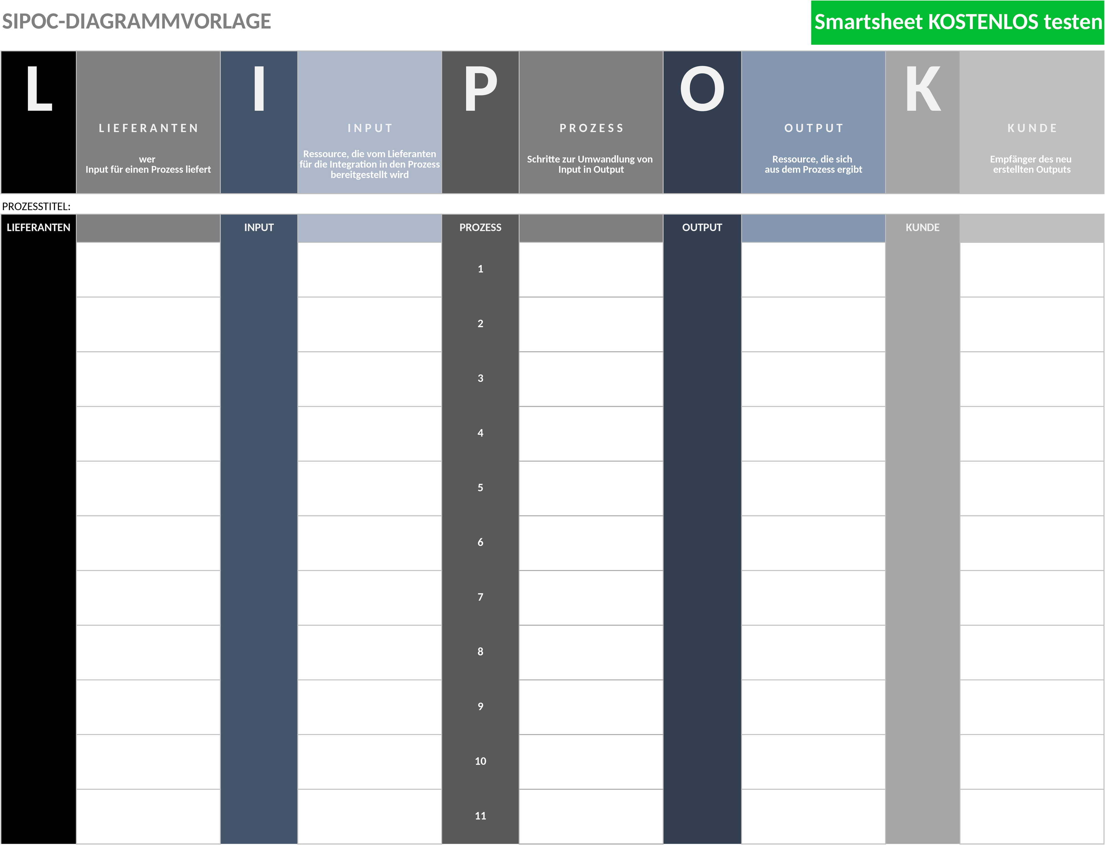 Excel SIPOC-Diagramm Vorlage zur Prozessoptimierung
