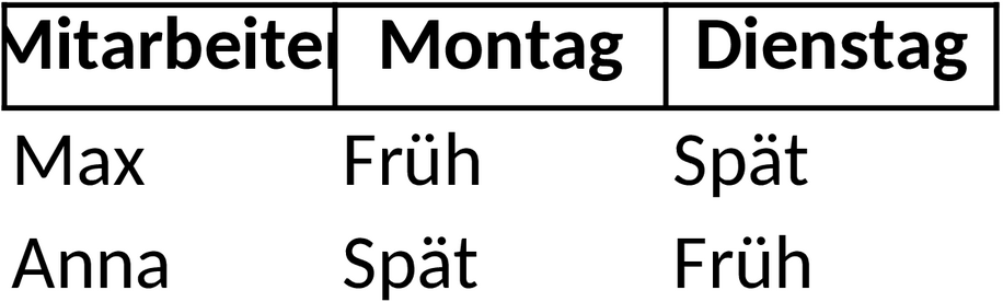 Excel-Schichtplan für effiziente Dienstplanung
