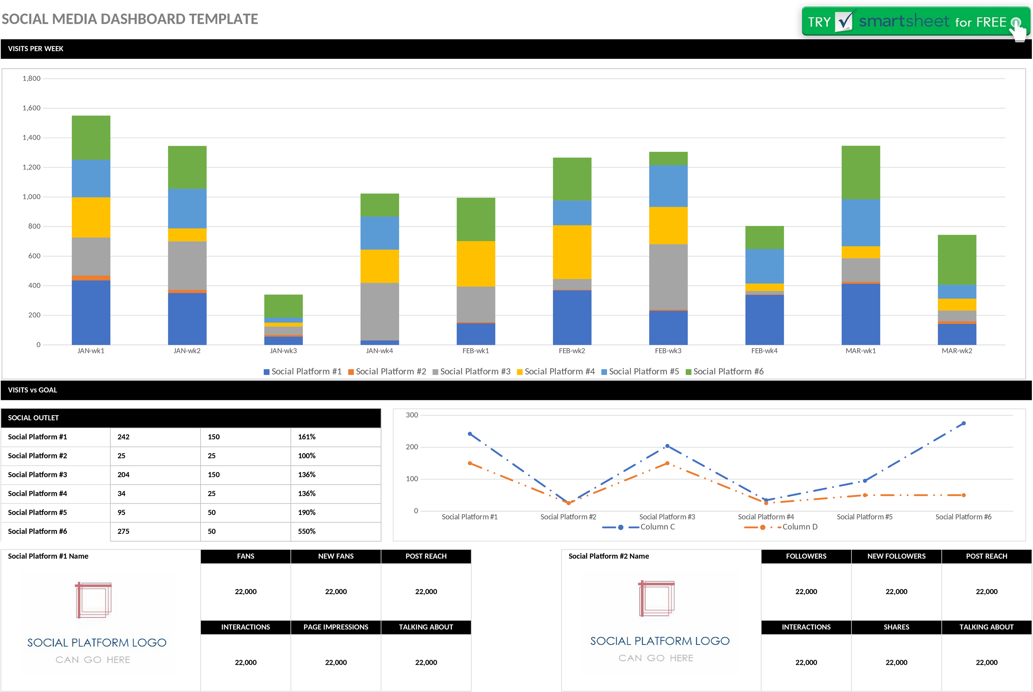 Excel Social Media Dashboard Vorlage
