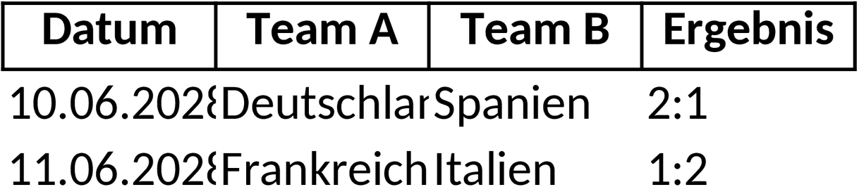 Excel-Spielplan EM 2028 für Fußballfans