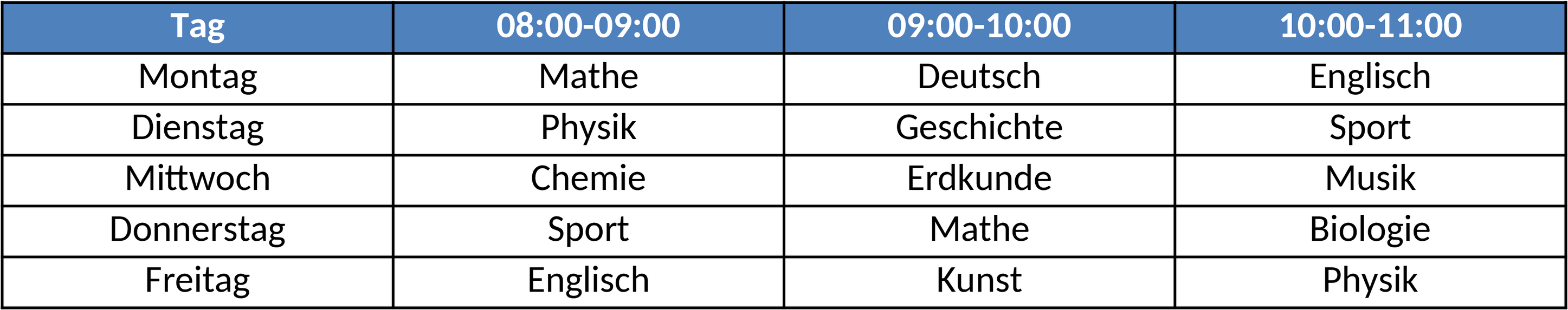 Excel-Vorlage für Stundenpläne zur effektiven Organisation
