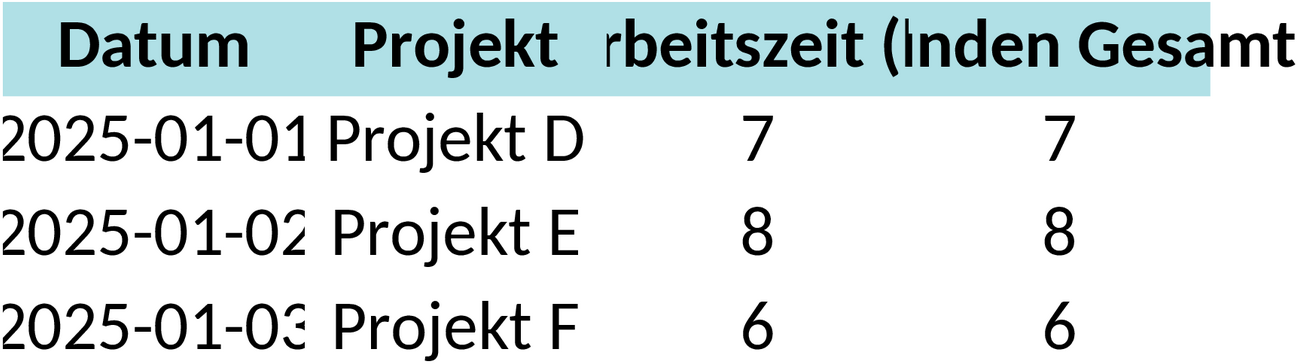 Excel-Stundenzettel Vorlage für Arbeitszeiterfassung