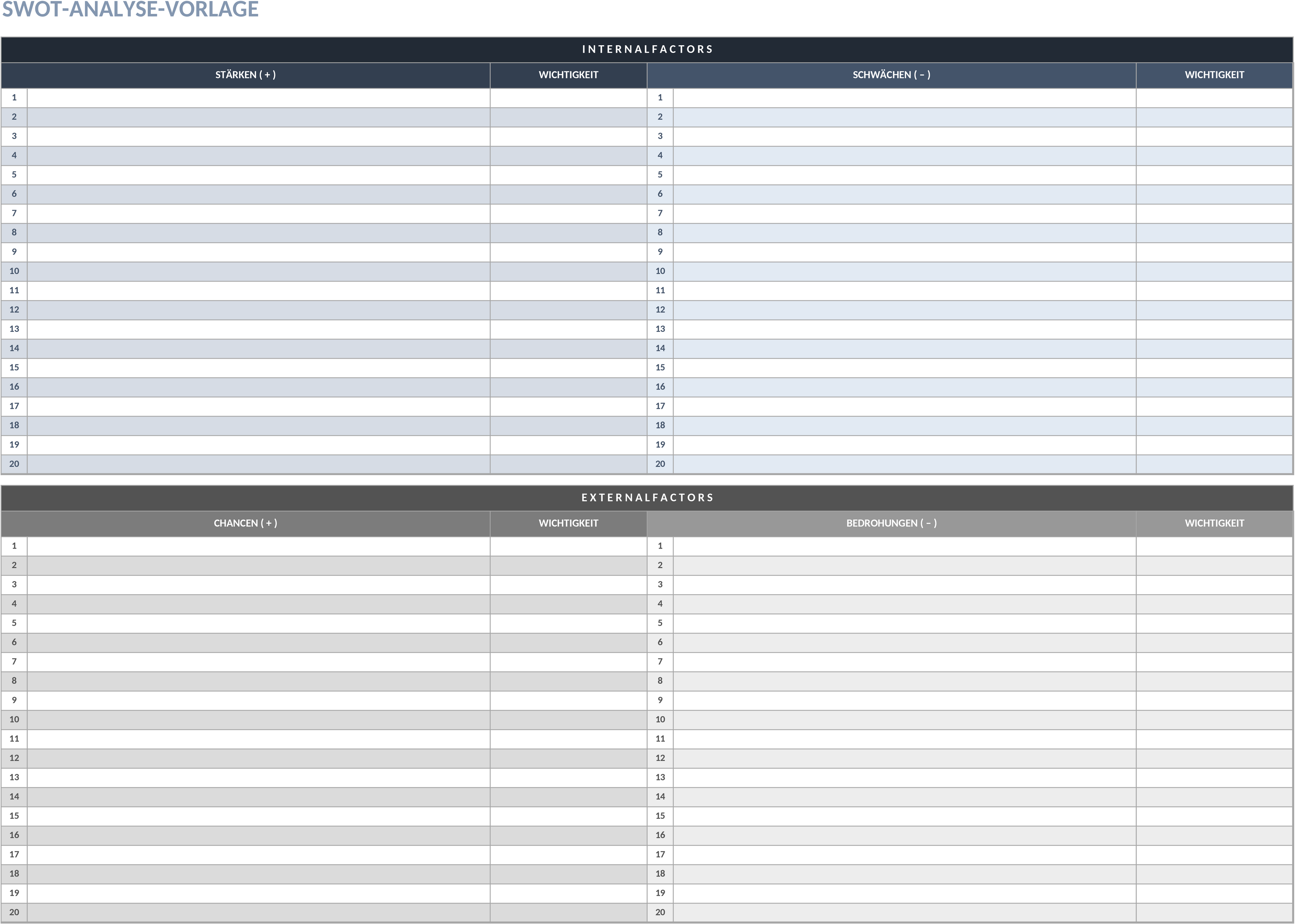 Excel-Template SWOT-Analyse für Strategische Planung