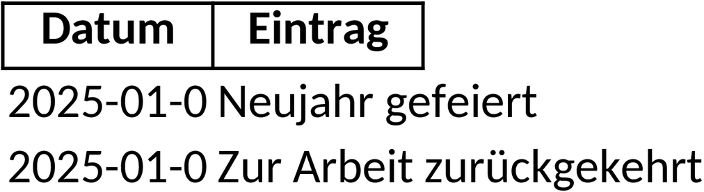 Excel-Tagebuchvorlage zur Persönlichen Reflexion