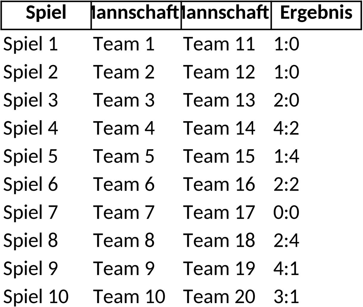 Excel Tippspiel Vorlage zur Fußball Europameisterschaft